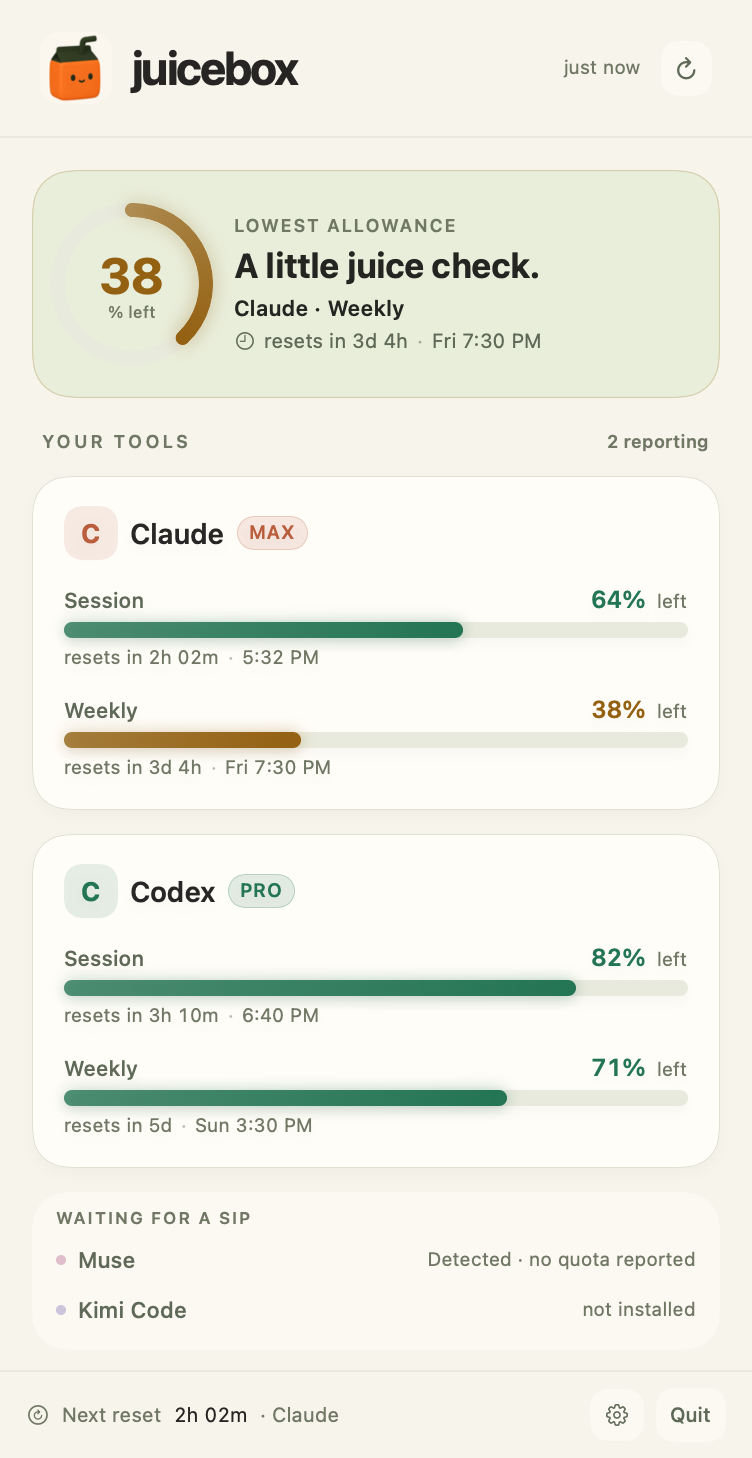 Juicebox Mac panel showing Claude and Codex allowances, with 38 percent as the lowest allowance